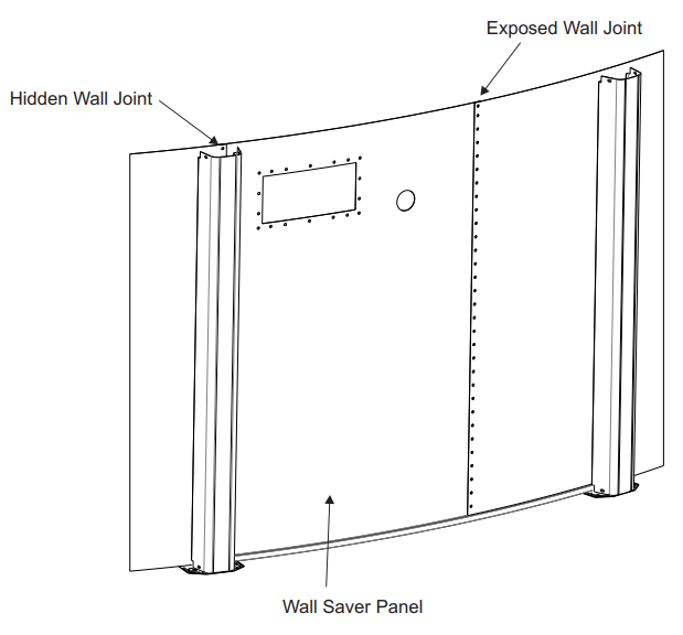 How to Install a Wilbar Stainless Steel WallSaver Panel